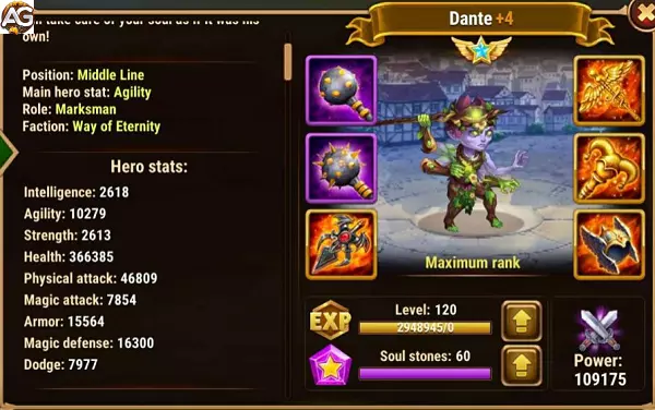Dante Max stats