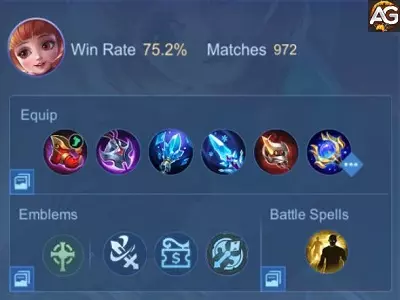 ######### com Build de ######### MLBB MOBA